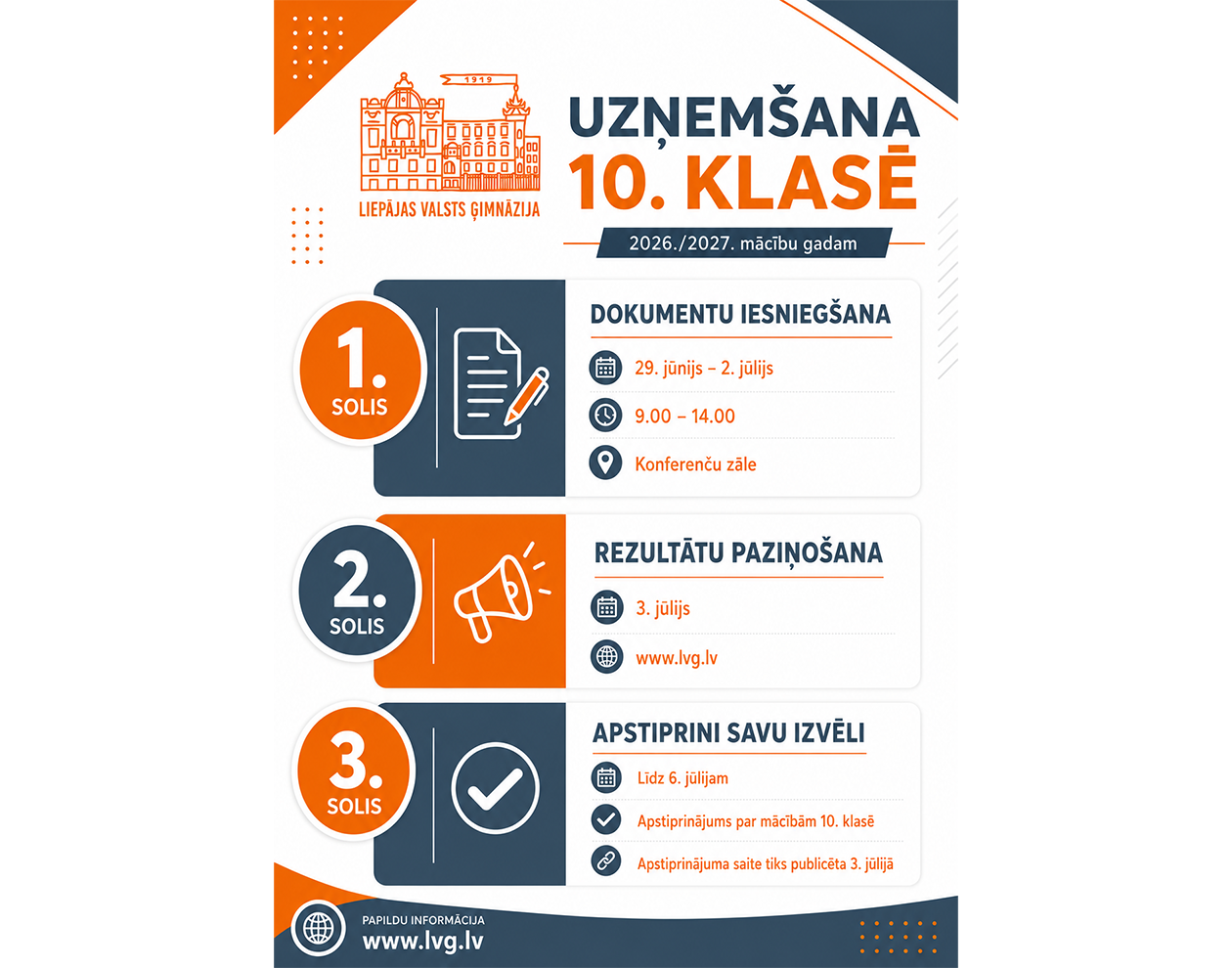 Uzņemšana 10.klasē