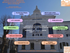 Liepājas Valsts ģimnāzijas METODISKAIS CENTRS: divi pasākumi skolēniem martā