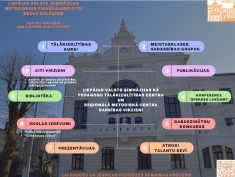 Esam gatavi uzņemt konkursa “Liepāja – mūsu planēta” 2024 dalībniekus