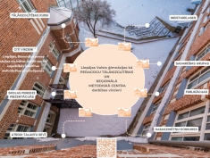 Liepājas Valsts ģimnāzijas METODISKAIS CENTRS: paldies par sadarbību 2023./2024.m.g.