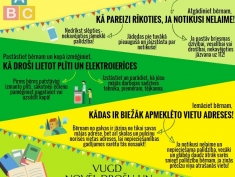 Kā sagatavoties jaunajam mācību gadam?