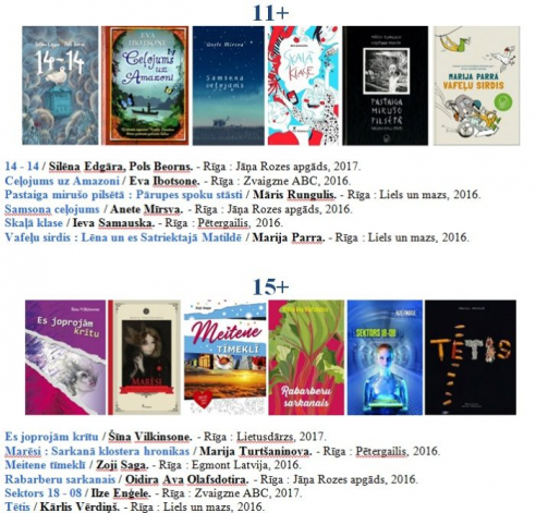 LASI UN BAUDI CEĻOJUMU UZ ZVIEDRIJU!