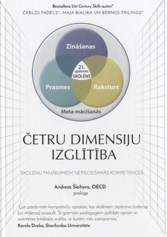 Četru dimensiju reklāma