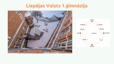 Konferences “Spekkes lasījumi” izskaņas pasākums