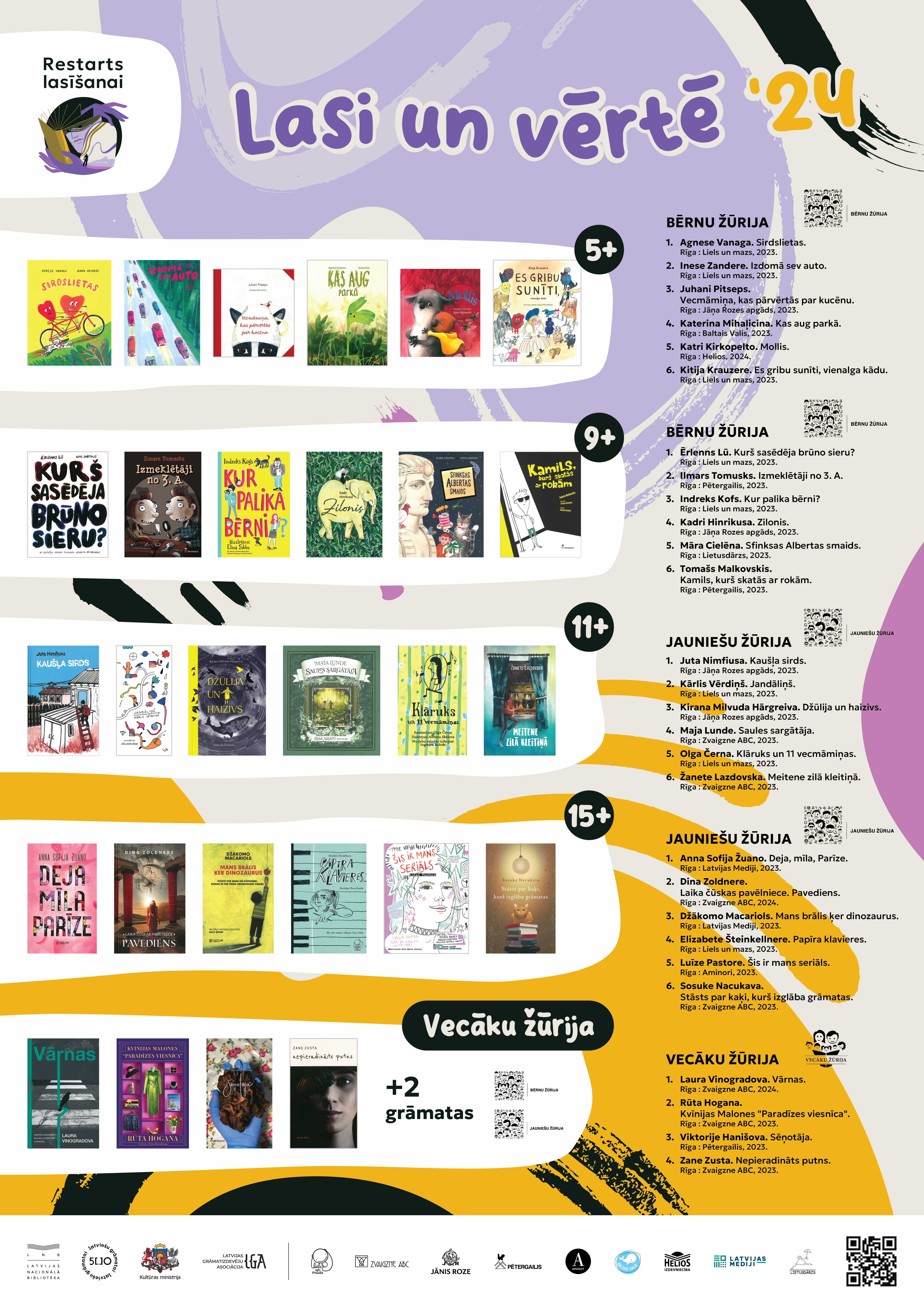 01.04.2025 pl-A2-fin-pics 300 raster