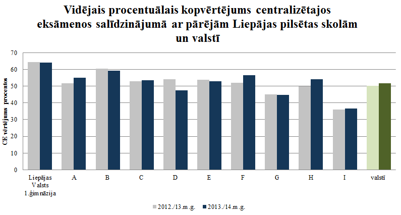 kopejais